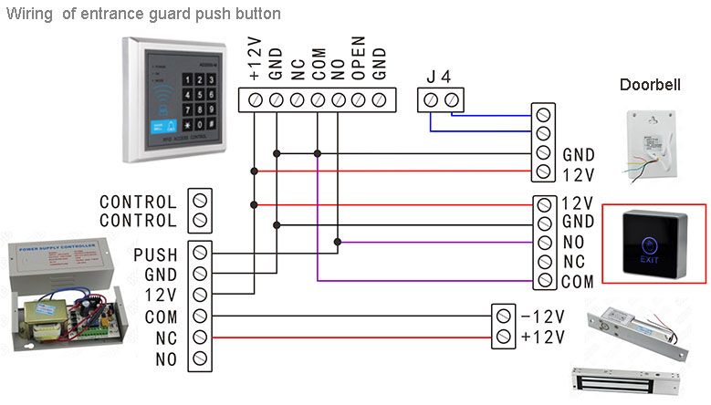 Push To Exit Button Wiring Diagram - Free Wiring Diagram